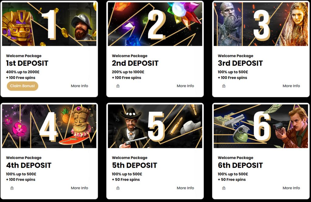 Just How Non-GamStop Casino Sites Are Regulated