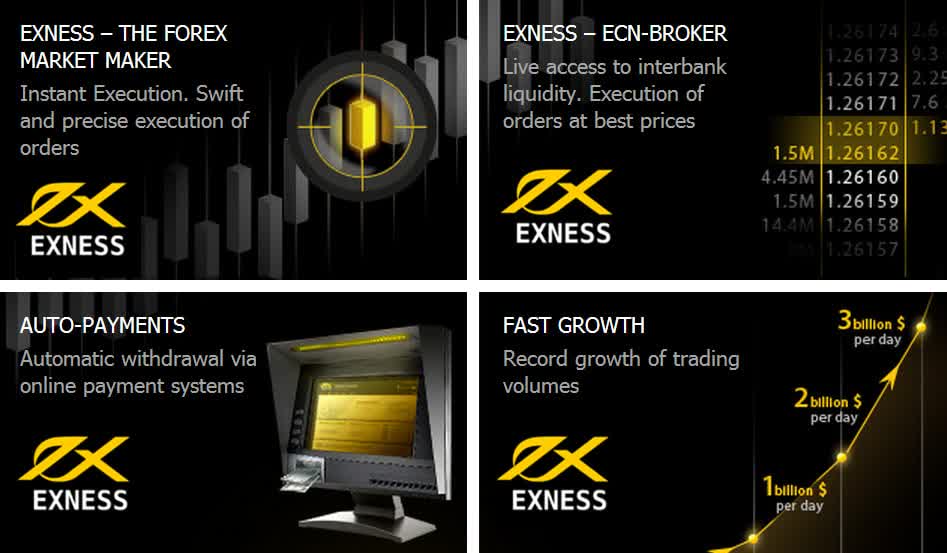 Comprehensive Guide to Exness Mobile Trading 6 Comprehensive Guide to Exness Mobile Trading 6